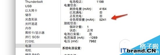 MacBook Air与MacBook Pro选哪个？2015新款详细评测