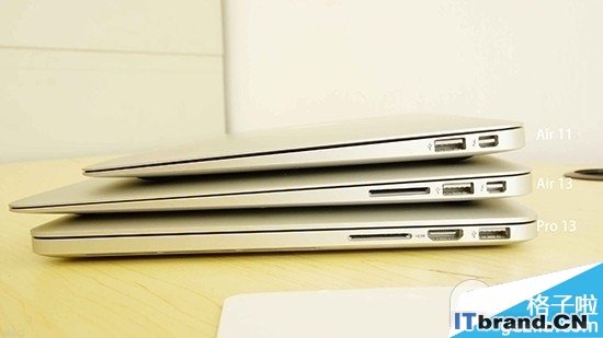 MacBook Air与MacBook Pro选哪个？2015新款详细评测