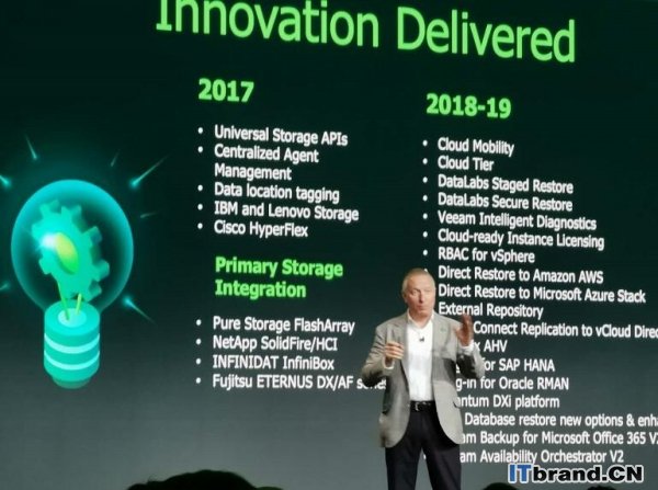 VeeamON2019 :Veeam推出 “with Veeam”计划，强化云数据管理领域领导地位   