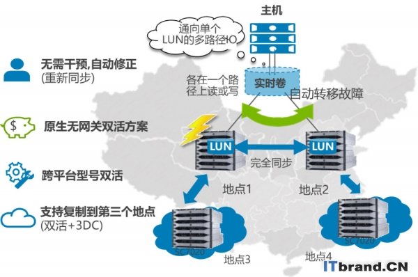 这个LV，可不是用来背的