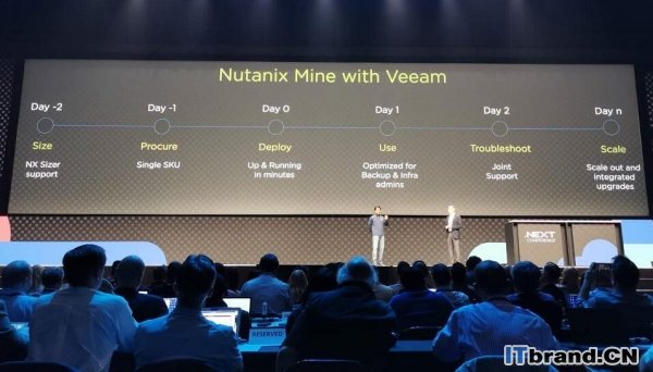 Nutanix 2019 .NEXT大会感受：从云隐形到简化数据管理的升级之路