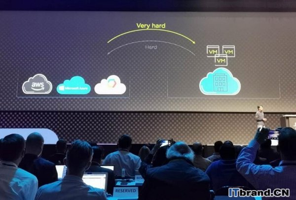 Nutanix 2019 .NEXT大会感受：从云隐形到简化数据管理的升级之路