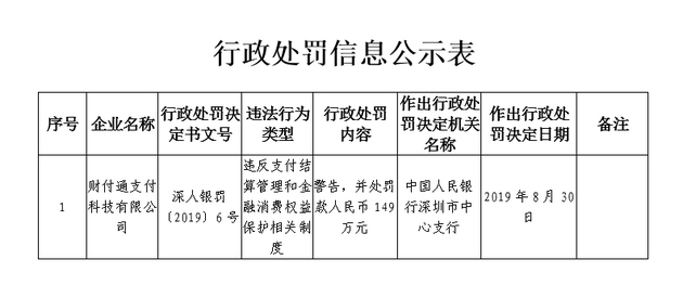 科技号