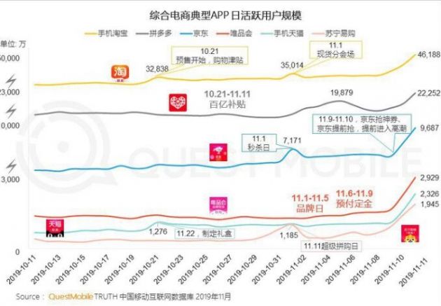 科技号