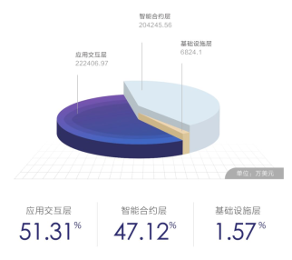 科技号