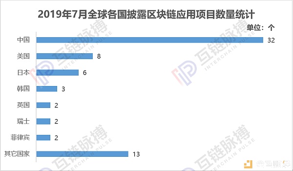 科技号