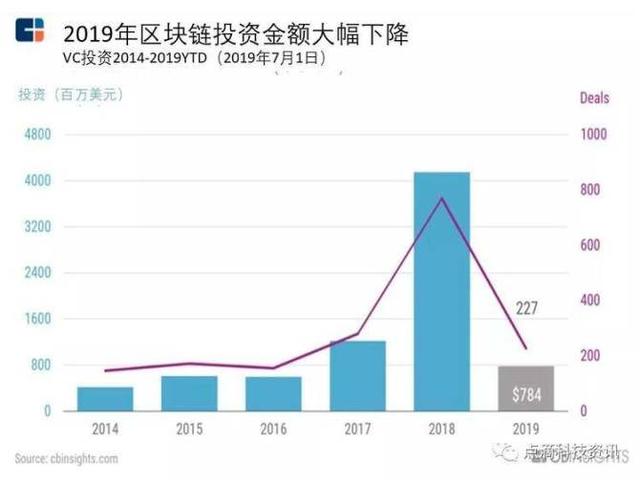 科技号